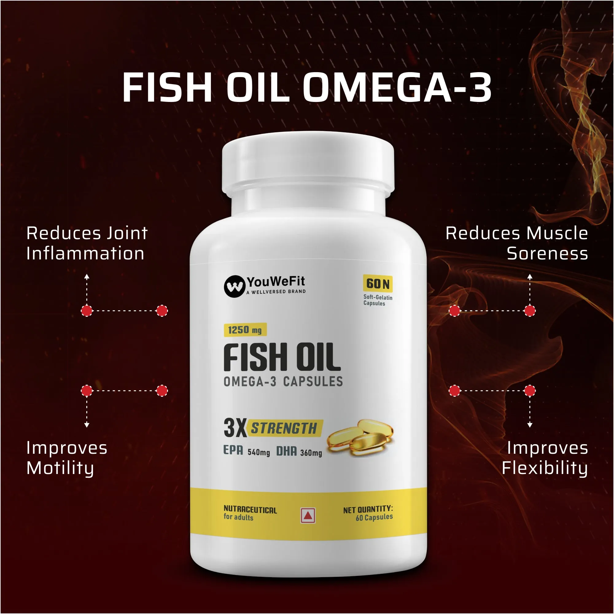 Dynamite Pre-workout (15 Servings, Fruit Blast)   YouWeFit Triple Strength Fish Oil (60 Capsules) | Power & Recovery | For Men & Women